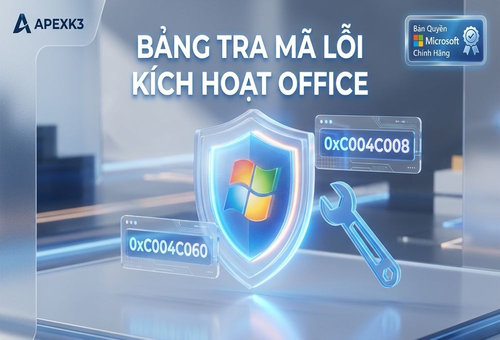 Bảng Tra Mã Lỗi Kích Hoạt Office Và Cách Xử Lý Từng Mã - Hướng dẫn chi tiết 1