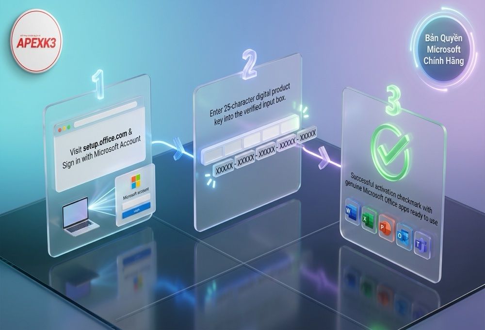 Cách Nhập Key Office 2016, 2019, 2021 Chi Tiết Từng Bước - Hướng dẫn chi tiết 2