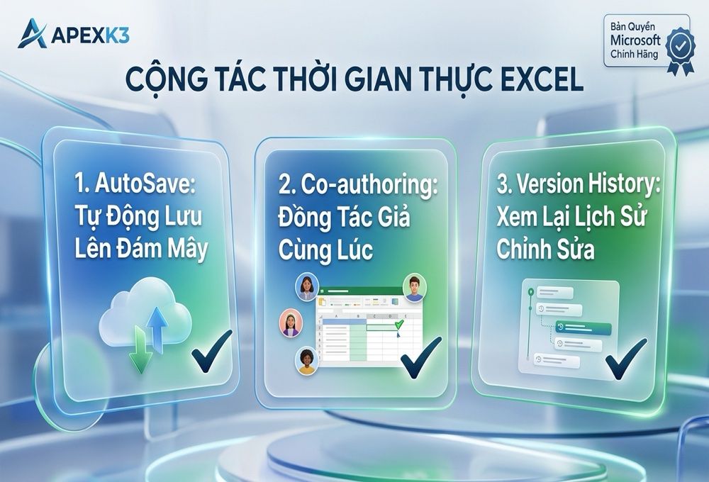 Làm Việc Chung Trên Excel: Co-authoring Và Bật AutoSave - Hướng dẫn chi tiết 2