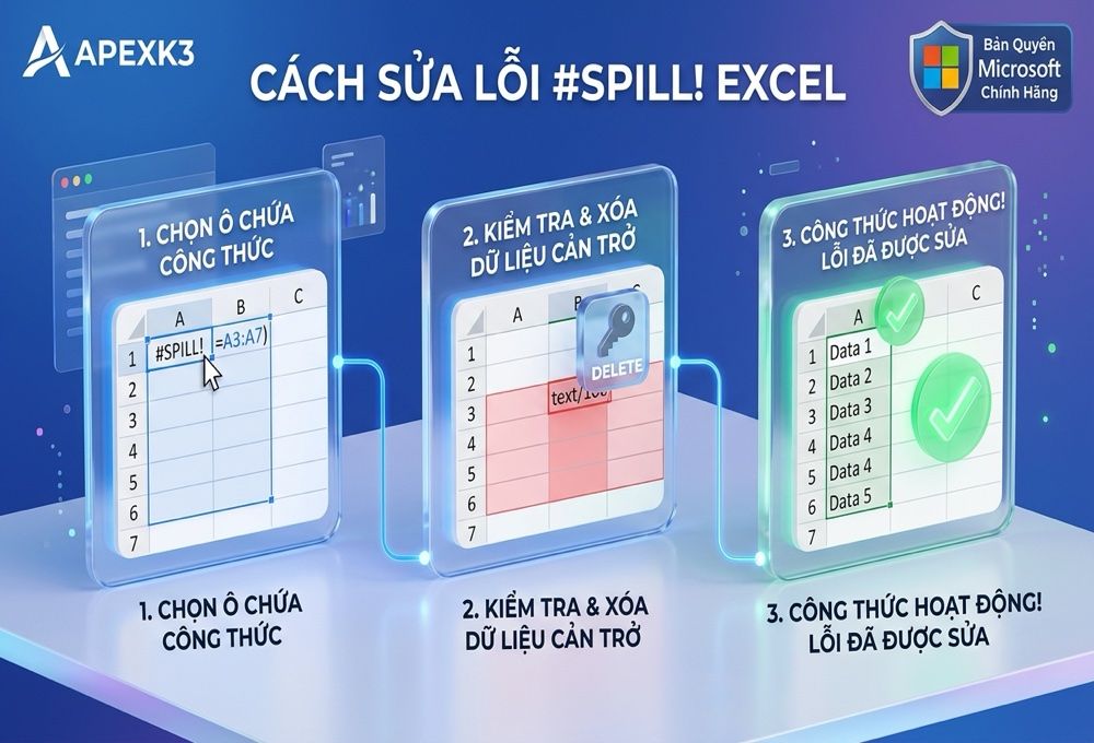 Mảng Động Trong Excel Là Gì Và Cách Sửa Lỗi #SPILL - Hướng dẫn chi tiết 2