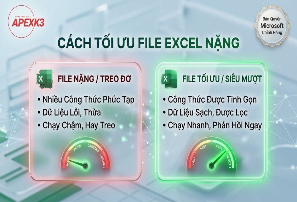 Excel Chậm, Đơ, Không Phản Hồi: Cách Tối Ưu File Nặng - Hướng dẫn chi tiết 2