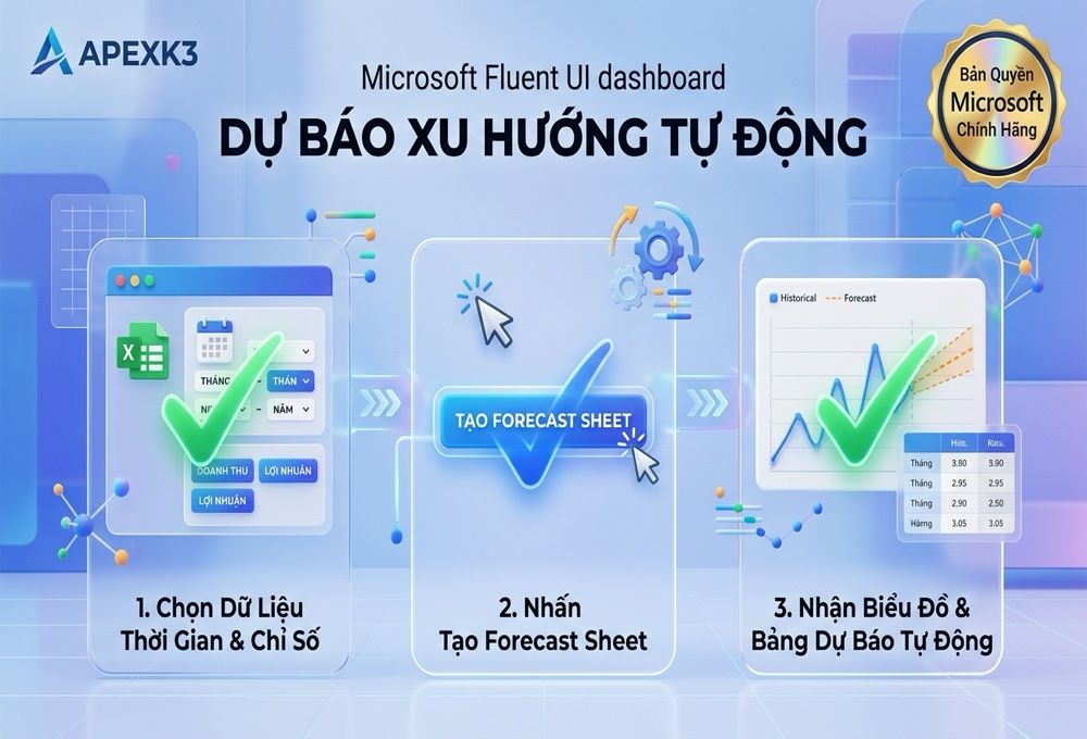 Forecast Sheet: Dự Báo Dữ Liệu Tự Động Trong Excel - Hướng dẫn chi tiết 2