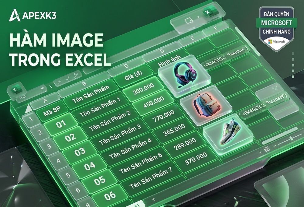Hàm IMAGE Trong Excel: Chèn Ảnh Vào Ô Bằng Công Thức - Hướng dẫn chi tiết 1