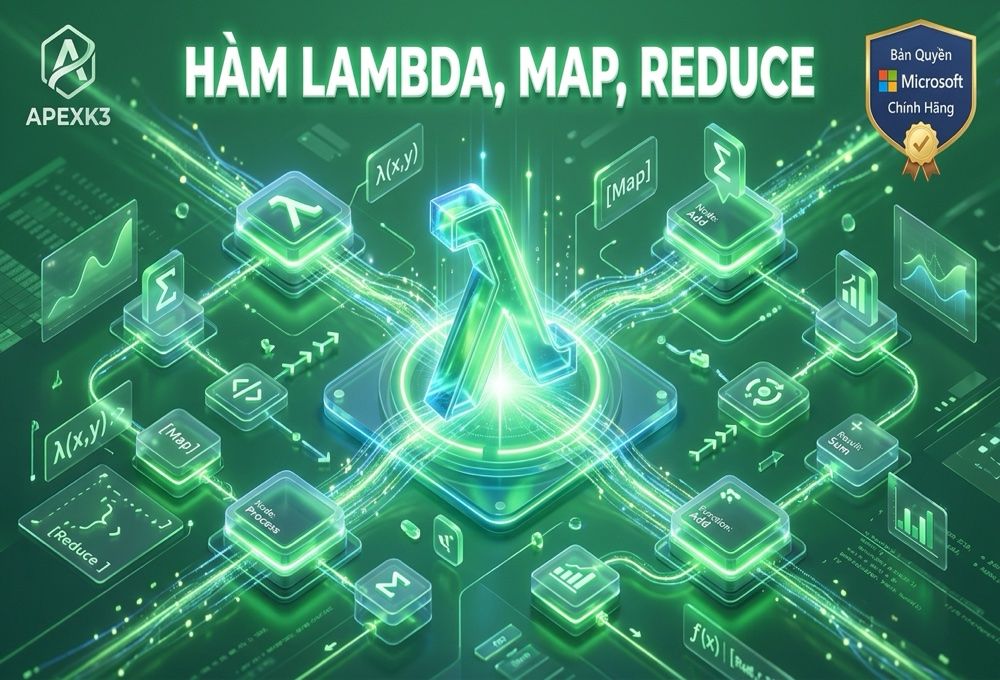 Hàm LAMBDA, MAP, REDUCE: Tự Tạo Hàm Riêng Trong Excel - Hướng dẫn chi tiết 1