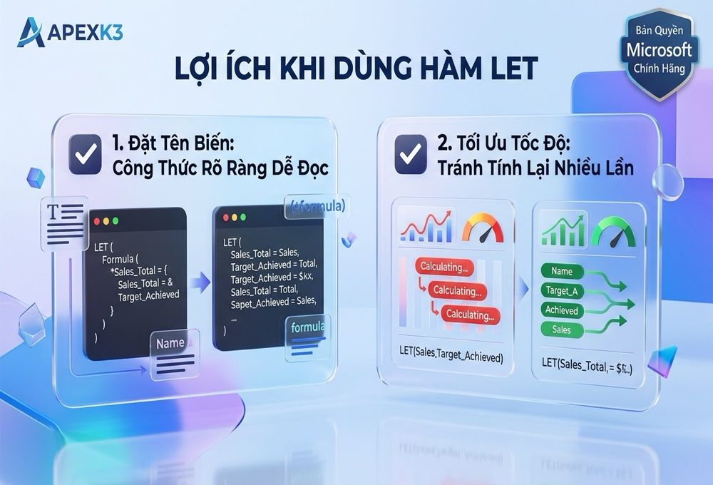 Hàm LET Trong Excel: Đặt Tên Biến Cho Công Thức Dài - Hướng dẫn chi tiết 2