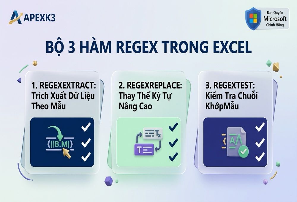 Hàm REGEX Trong Excel: REGEXEXTRACT, REGEXREPLACE, REGEXTEST - Hướng dẫn chi tiết 2