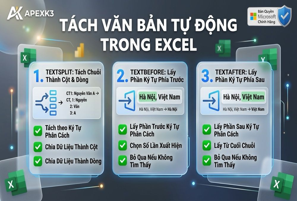 Hàm TEXTSPLIT, TEXTBEFORE, TEXTAFTER Và Cách Thay Thế - Hướng dẫn chi tiết 2