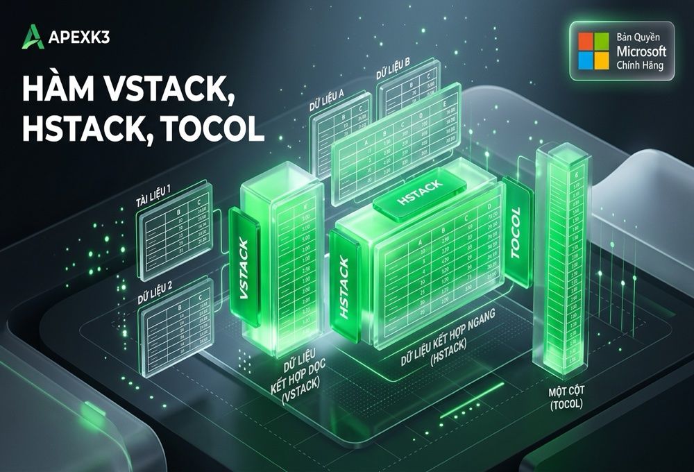 Hàm VSTACK, HSTACK, TOCOL Và Cách Thay Thế Trên Bản Vĩnh Viễn - Hướng dẫn chi tiết 1