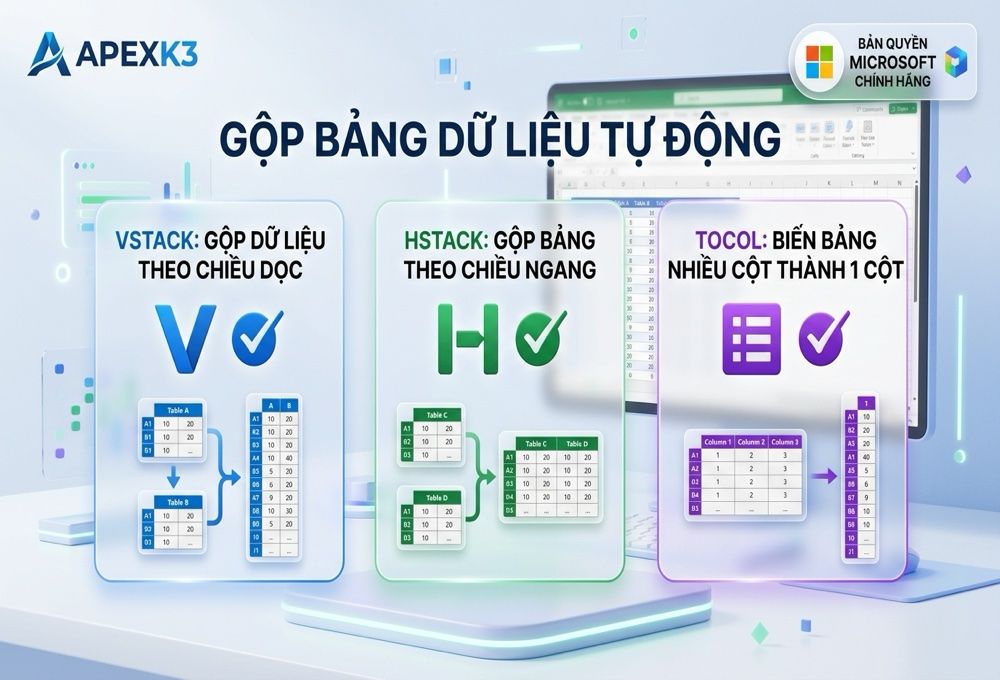 Hàm VSTACK, HSTACK, TOCOL Và Cách Thay Thế Trên Bản Vĩnh Viễn - Hướng dẫn chi tiết 2