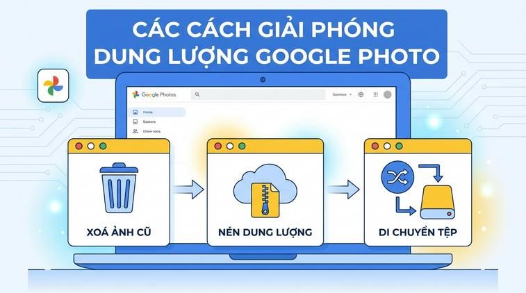 Các cách giải phóng dung lượng Google Photo