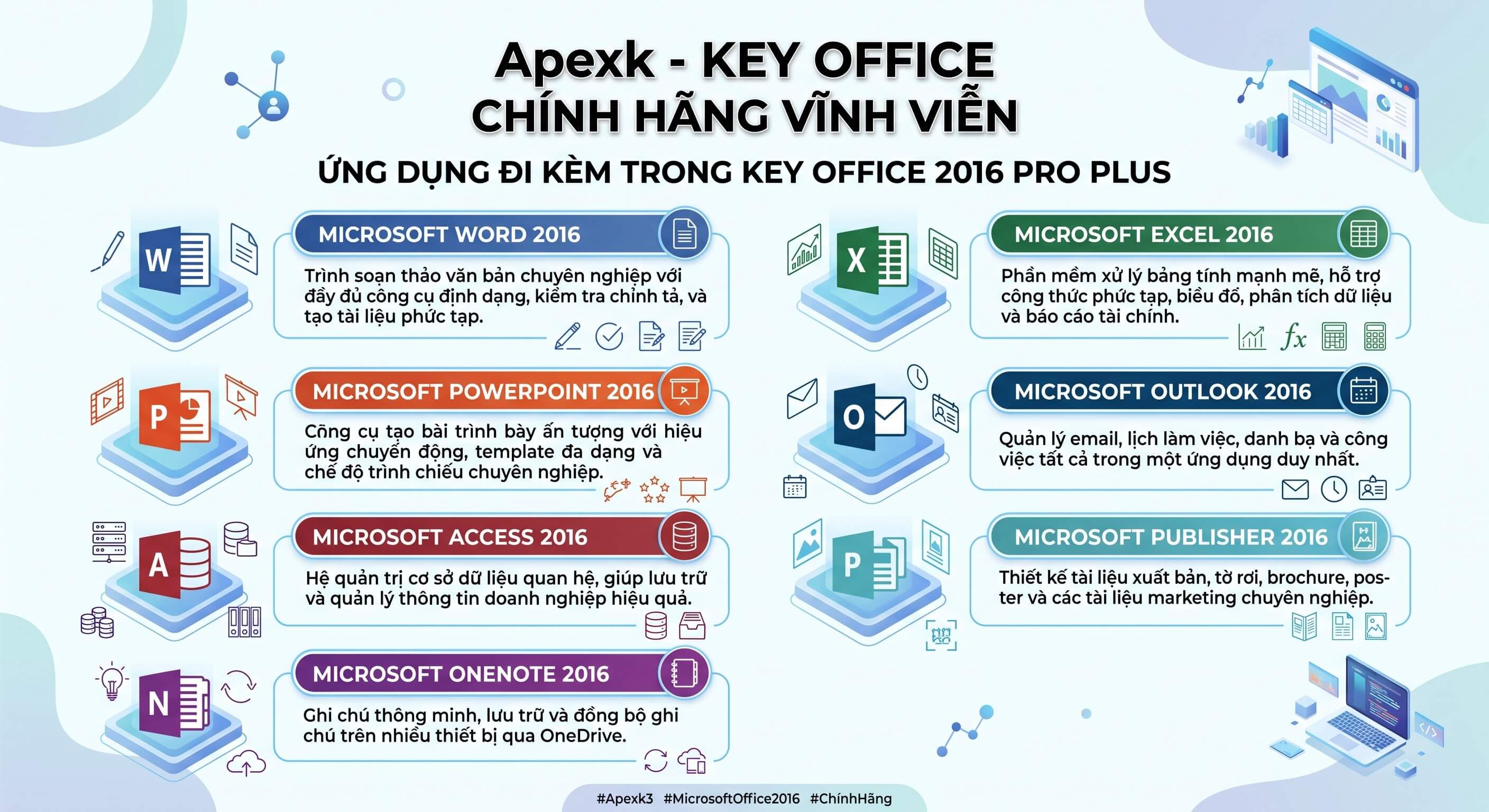 key office chính hãng.jpeg