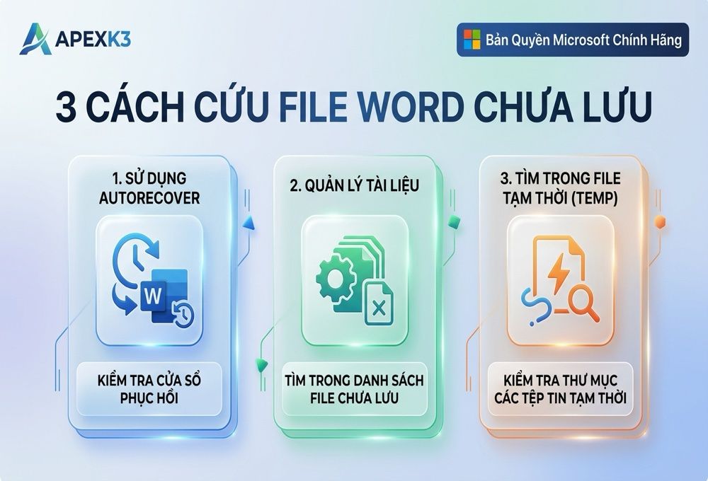 Khôi Phục File Word Chưa Lưu Và Sửa Lỗi Word Bị Treo - Hướng dẫn chi tiết 2