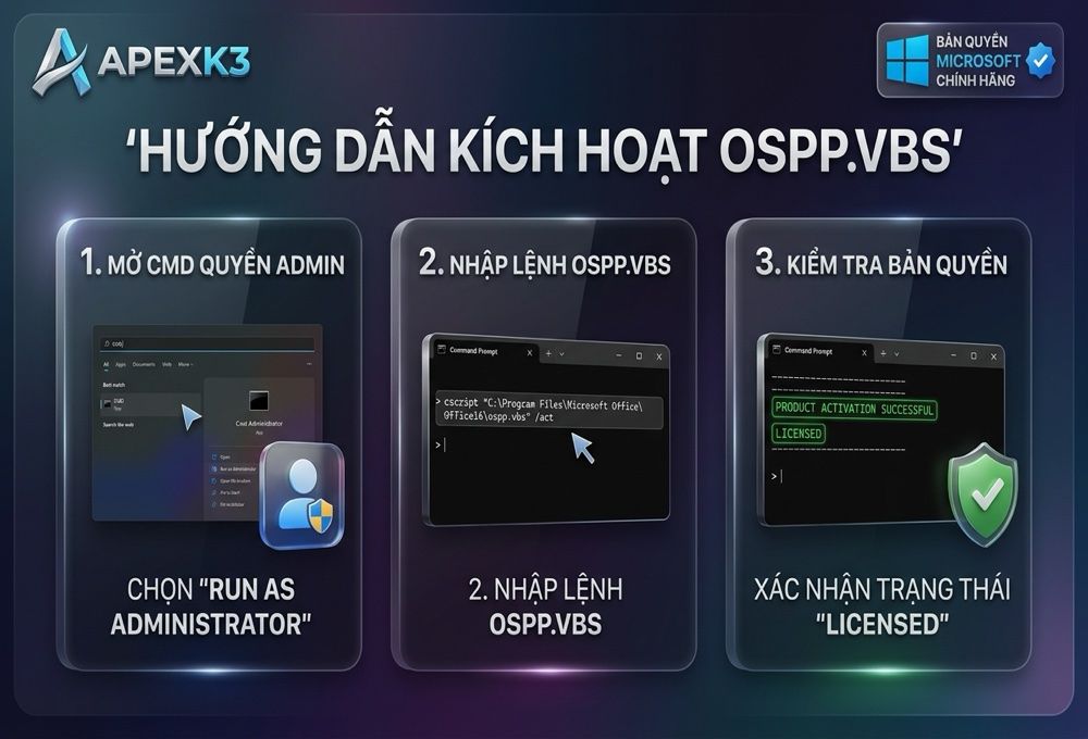 Kích Hoạt Office Bằng Lệnh CMD: ospp.vbs Và Xóa Key Cũ - Hướng dẫn chi tiết 2