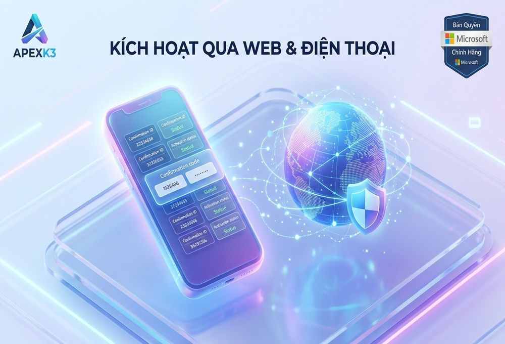 Kích Hoạt Office Qua Web Self-Service Và Active By Phone - Hướng dẫn chi tiết 1