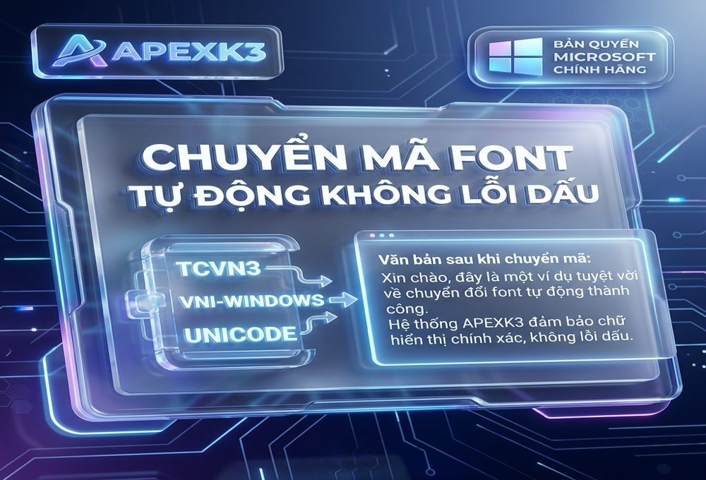 Lỗi Font Tiếng Việt Trong Word: Chuyển VNI Sang Unicode - Hướng dẫn chi tiết 2