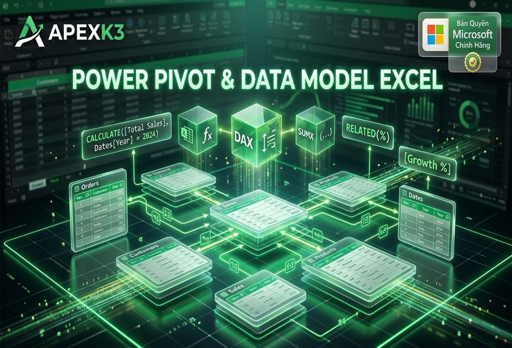 Power Pivot Và Data Model Trong Excel: Phân Tích Dữ Liệu Lớn - Hướng dẫn chi tiết 1