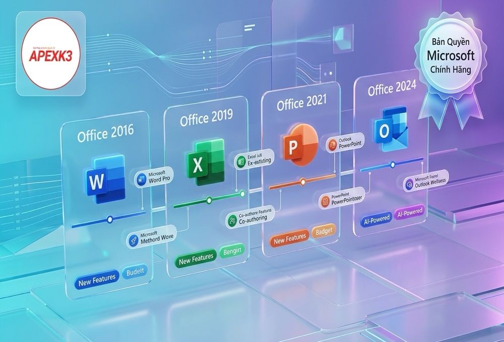 So Sánh Office 2016, 2019, 2021, 2024: Nên Mua Bản Nào? - Hướng dẫn chi tiết 1