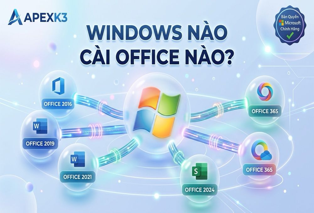 Windows Nào Cài Office Nào? Bảng Tương Thích Đầy Đủ - Hướng dẫn chi tiết 1
