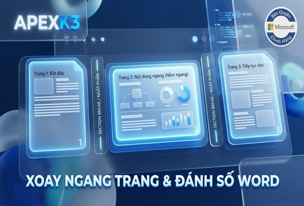 Xoay Ngang Một Trang Word Và Đánh Số Trang Theo Từng Phần - Hướng dẫn chi tiết 1
