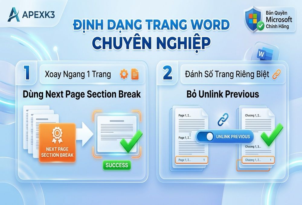Xoay Ngang Một Trang Word Và Đánh Số Trang Theo Từng Phần - Hướng dẫn chi tiết 2